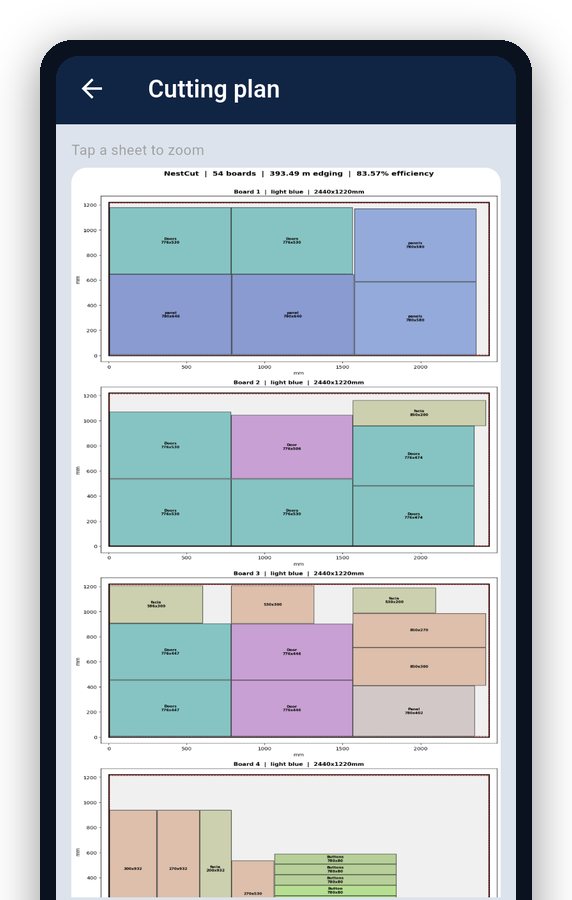 Optimised cutting plan showing parts laid out on boards